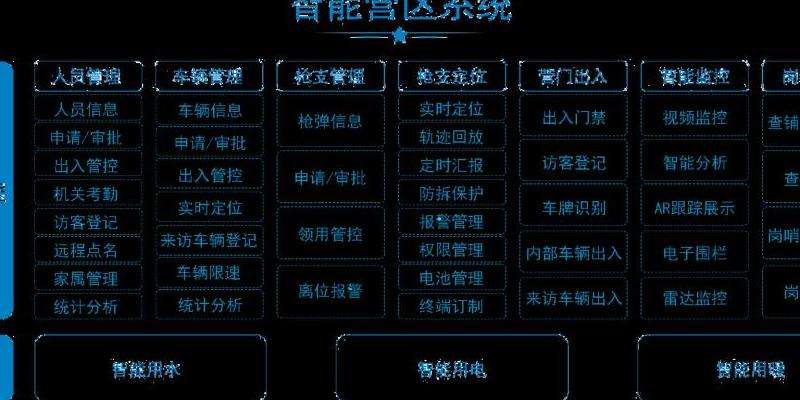 茅山战刀攻略：技能搭配装备，提升战斗力